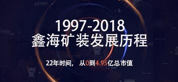 鑫海礦裝20年發(fā)展歷程