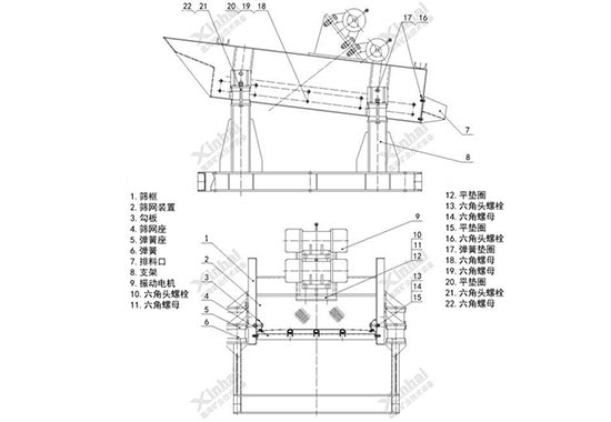 振動篩結(jié)構(gòu)示意圖