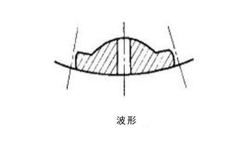 波形球磨機(jī)襯板