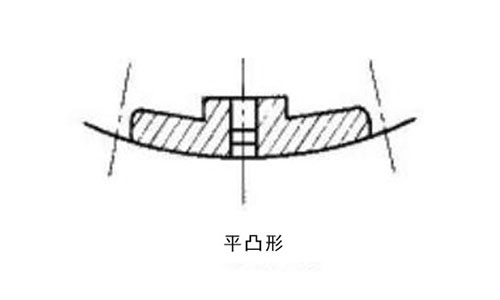 平凸形球磨機(jī)襯板