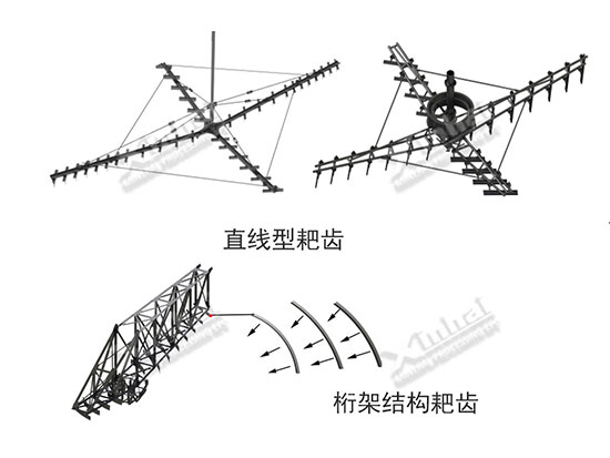 濃縮機(jī)機(jī)耙齒