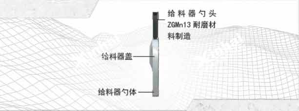 鑫海球磨機(jī)給料裝置