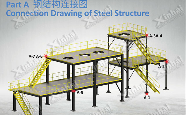 鑫海礦裝3D鋼結(jié)構(gòu)設(shè)計(jì)