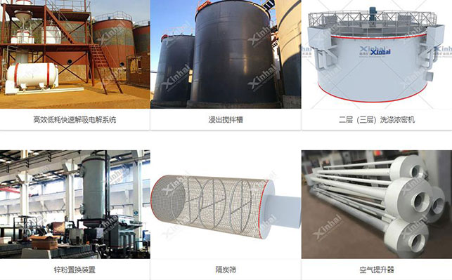 氧化金礦堆浸選金設(shè)備
