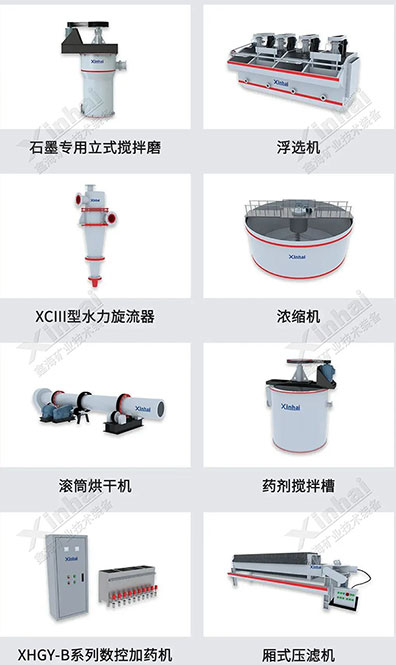 高效型石墨選礦設(shè)備