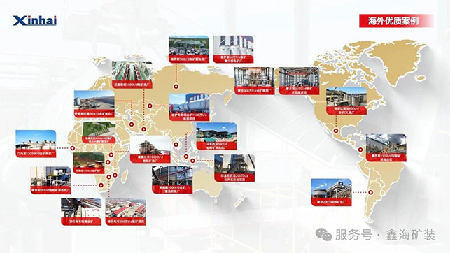 鑫海全球礦業(yè)服務項目
