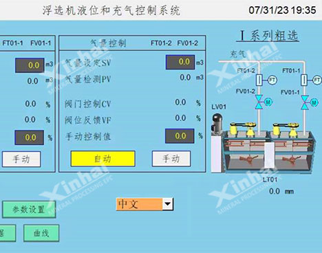 液位自動(dòng)化控制系統(tǒng)