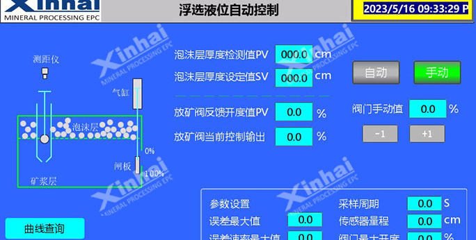 斐濟(jì)磐金國(guó)際3000噸/日金尾礦項(xiàng)目