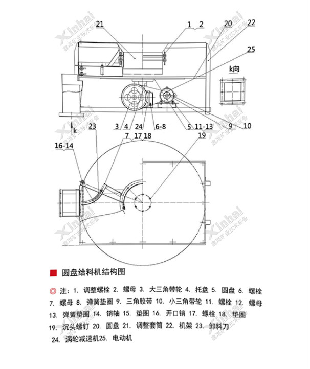 圓盤給料機結構原理圖