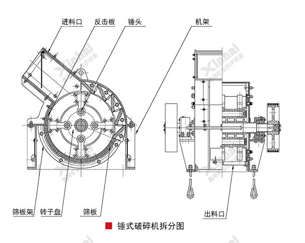 鑫海錘石破碎機(jī)結(jié)構(gòu)原理圖