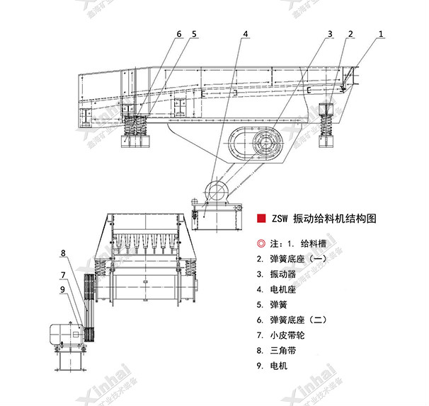 振動給料機結構原理圖