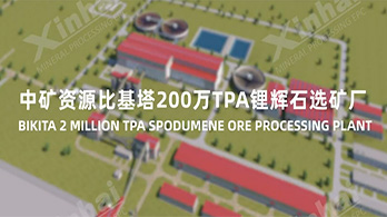 中礦資源比基塔200萬TPA鋰輝石選礦廠